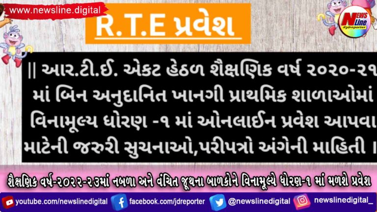 શૈક્ષણિક વર્ષ-૨૦૨૨-૨૩માં નબળા અને વંચિત જૂથના બાળકોને વિનામૂલ્યે ધોરણ-૧ માં મળશે પ્રવેશ