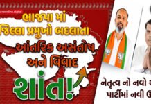 ભાજપા માં જિલ્લા પ્રમુખો બદલાતા આંતરિક અસંતોષ અને વિવાદ શાંત!